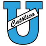 Escudo Universidad Catolica
