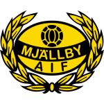 Escudo Mjallby AIF