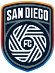Escudo San Diego