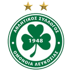 Escudo Omonia Nicosia