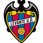Escudo Levante