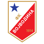 Escudo Vojvodina
